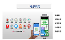 健康碼掃碼閘機(jī)，防疫好能手